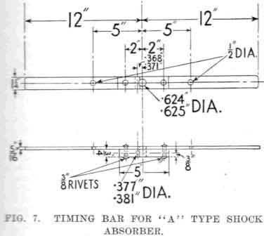 Fig.7. TIMING BAR FOR A-TYPE SHOCK ABSORBER